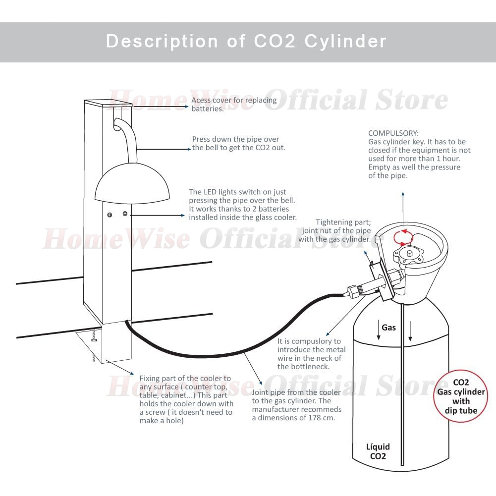 LX Glass Chiller CO2 Glass Fro - Wine With Beer Mix 评论和价格