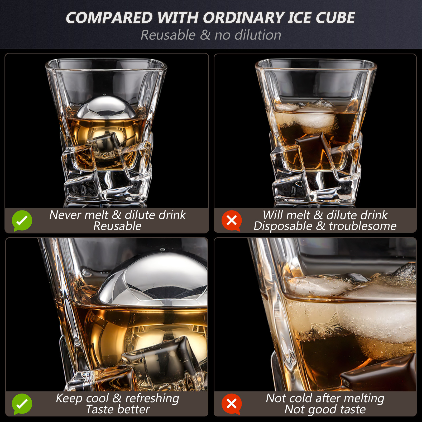 2Pcs Stainless Steel Whiskey S - Wine Beer Whiskey 评论和价格